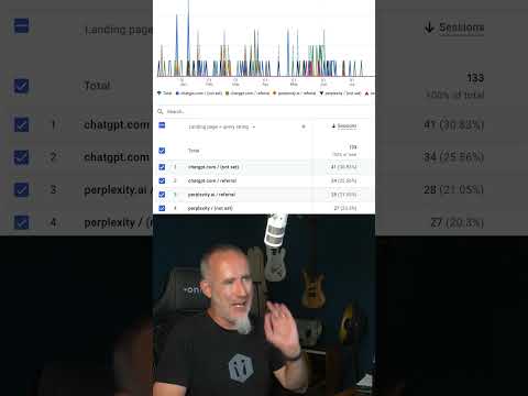 Traffic von ChatGPT & Co anzeigen in GA4