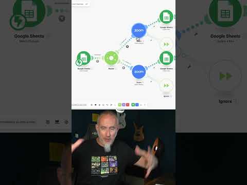 Zoom-Automation - ewige Zoomräume