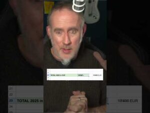 Wieviel verdient KLEINER Kanal in Youtube?