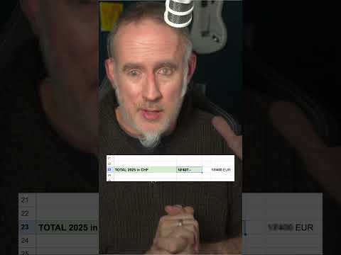 Wieviel verdient KLEINER Kanal in Youtube?